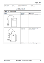 BT LAE240, SAE200, SAE140S Master Service Manual