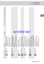 BT RRE140H, RRE140HC, RRE140HCC, Reach Truck Repair manual
