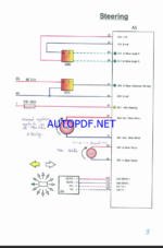 BT RR B, RR E, RR N Reach Truck Training Material (336097-)