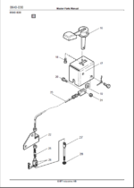 BT PPS 1000MX, PPS 1200MX Pedestrian Stacker Quality Parts Manual
