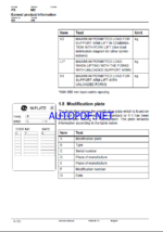 BT PPH 1600MX, PPS 1600MXD, PPS 1200MXF, PPS 1000MX, PPS 1200MX, PPS 1200MXS Electric Stacker Master Service Manual
