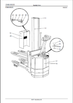 BT PPH 1600 MX - C030325-1 Pedestrian Stacker Quality Parts Manual