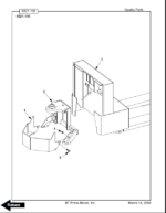 BT PMX, QMX Electric Pallet Truck Quality Parts Manual