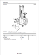 BT LSF1250 Pedestrian Stacker Quality Parts Manual