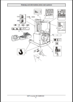 BT RR B2, RR B6 Reach Truck Operators Manual