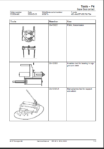BT RR M12, M14, M16 Reach Truck Master Service Manual