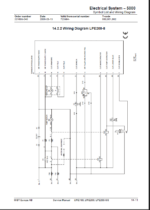 BT LWE180, LWE200, LPE200-6, LPE200-8 Electric Pallet Truck Master Service Manual