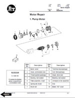 BT CSX10, CSX20, CSX30, CSX40, WSX22, WSX30, WSX40, WRX40 Electric Stacker Master Service Manual