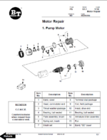 BT CSX10, CSX20, CSX30, CSX40, WSX22, WSX30, WSX40, WRX30 Electric Stacker Master Service Manual