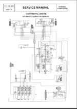 BT CBD-G 15, 18, 20 Electric Forklift Master Service Manual