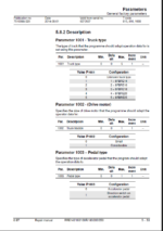 BT 8FBRE14, 8FBRE16, 8FBRE18, 8FBRE20, 8FBRE25 Electric Reach Truck Repair Manual