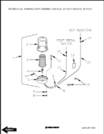 BT RR45 Reach Truck Quality Parts Manual