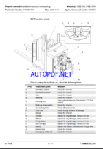 BT OSE100, OSE100W Order Picker Repair Manual