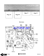 BT RCX25, RCX30, RCX30C, RCX35, RCX40, RCX45, RCX50 Reach Truck Quality Parts Manual