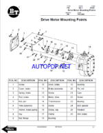 BT PMX, QMX Reach Truck Master Service Manual
