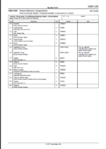 BT P24 Electric Pallet Truck Quality Parts Manual
