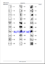 BT OM0.85, OMW0.85 Order Picker Quality Parts Manual
