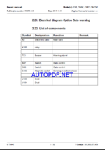 BT OM, OMW, OMC, OMCW Order Picker Repair Manual