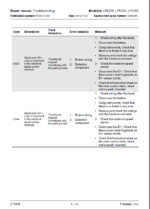 BT LPE200, LPE220, LPE250 Electric Pallet Truck Repair Manual
