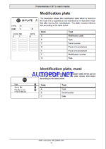 BT RR M12, M12C, RR M14, M14C, RR M16, M16C Reach Truck Operators Manual