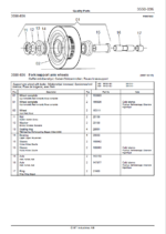 BT RR B1, B2, B3, E1, E2, E3C, 15AC, ACi Reach Truck Quality Parts Manual
