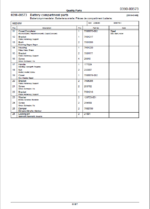 BT LWE250 Electric Pallet Truck Quality Parts Manual