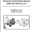 Bobcat E55W Excavator Service Manual (6987371) (SN AEFB11001-AEFB99999)