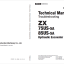 ZX75US-5A, ZX85US-5A Technical Manual (Troubleshooting)