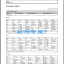 PF3200 Wheeled Paver Service Repair Manual